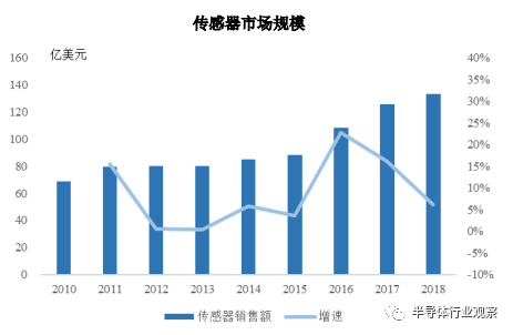 1646705477475797.png image.png