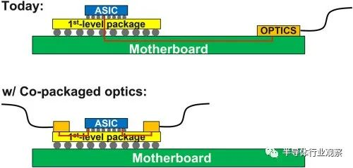 1647229192333290.png image.png