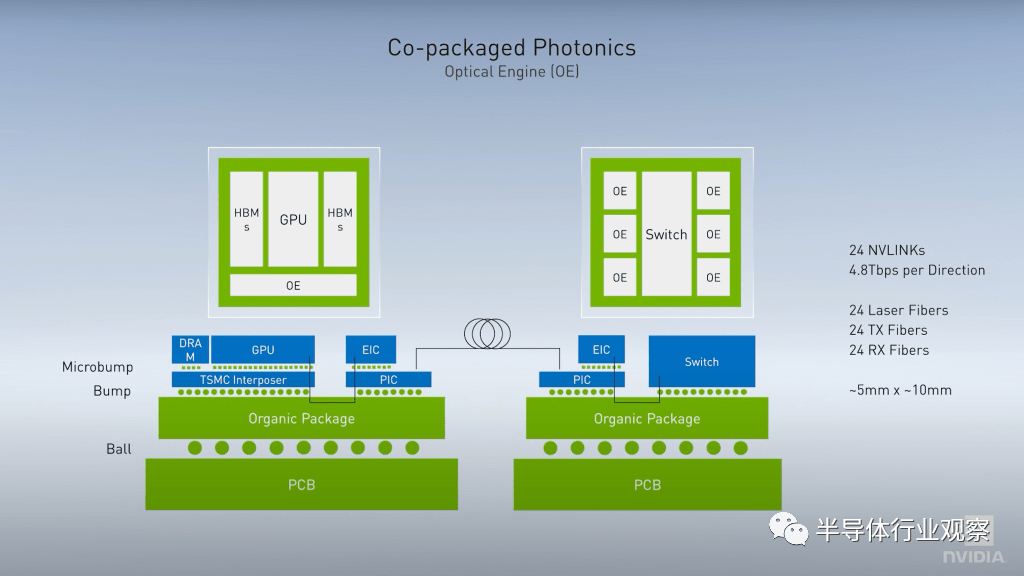 1647229172258993.png image.png