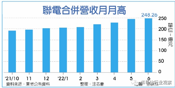 1659056127749478.png image.png