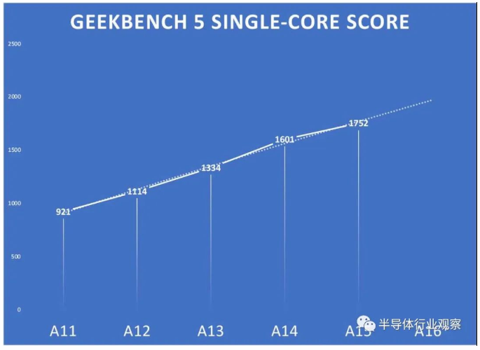 1659056579364399.png image.png