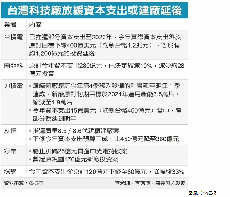 1660013132197347.png image.png