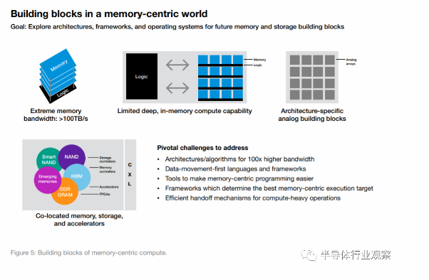 1660268169555540.png image.png