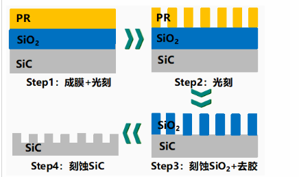 1665374131210991.png image.png