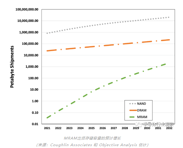 1672189137447215.png 3.png