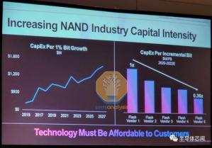 三星236層閃存，終于要來了！