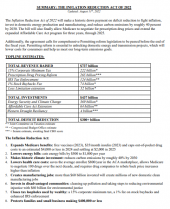 遏制中國電動(dòng)汽車供應(yīng)鏈最大“殺招”：美國自欺欺人的《降低通脹法案》影響可控