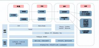 碳化硅，國產(chǎn)化進(jìn)程顯著